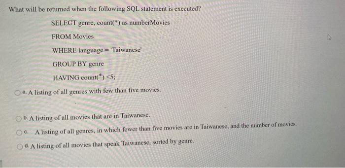 Solved What will be returned when the following SQL | Chegg.com