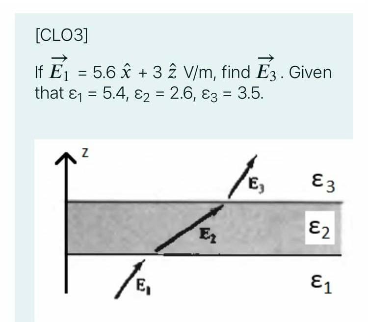 Solved Clo3 If Ej 5 6 I 3 ĉ V M Find Ez Given Tha Chegg Com