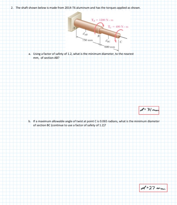 Solved 2. The shaft shown below is made from 2014-T6 | Chegg.com