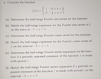 Solved Consider the functionffff-3.-3.(e) ﻿Determine the | Chegg.com