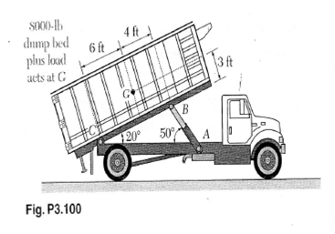 Solved: A dump truck designed to carry grain is shown. The dump be