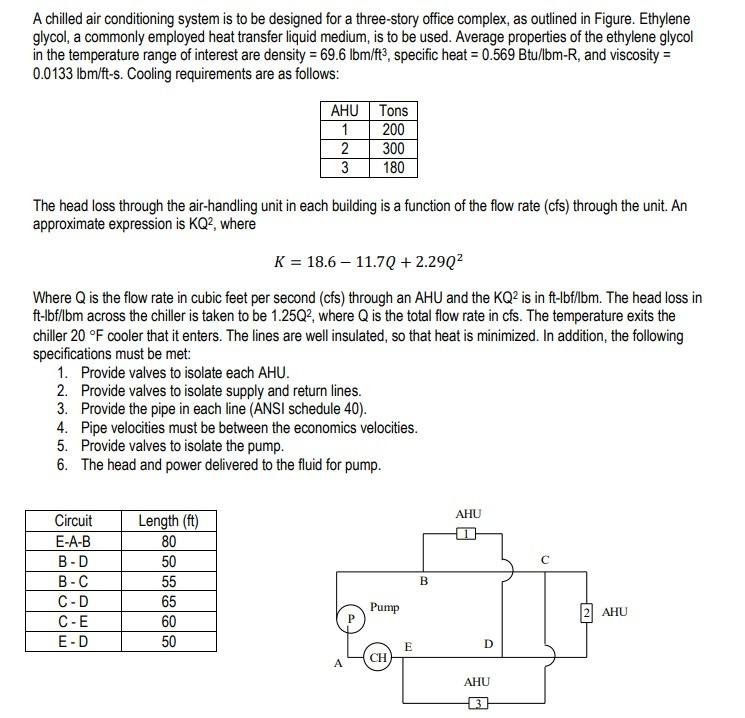 Solved A chilled air conditioning system is to be designed | Chegg.com