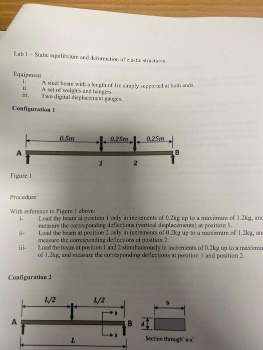 Solved Lab 1 - Static equilibrium and deformation of elastic | Chegg.com