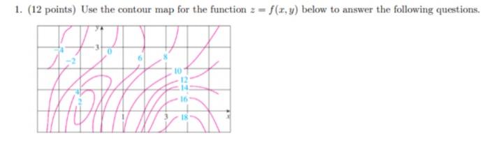 Solved Approximate the direction of greatest increase at the | Chegg.com