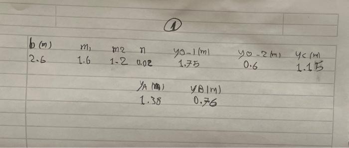 \( \begin{array}{ccccccc}b(\mathrm{~m}) & m_{1} & m_{2} & n & y 0-1(\mathrm{~m}) & y 0-2(\mathrm{~m}) & y<(\mathrm{m}) \\ 2.6