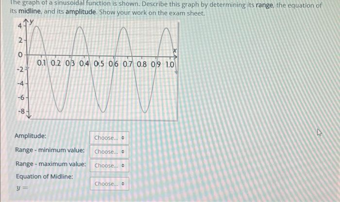 solved-answer-please-the-graph-of-a-sinusoidal-function-i