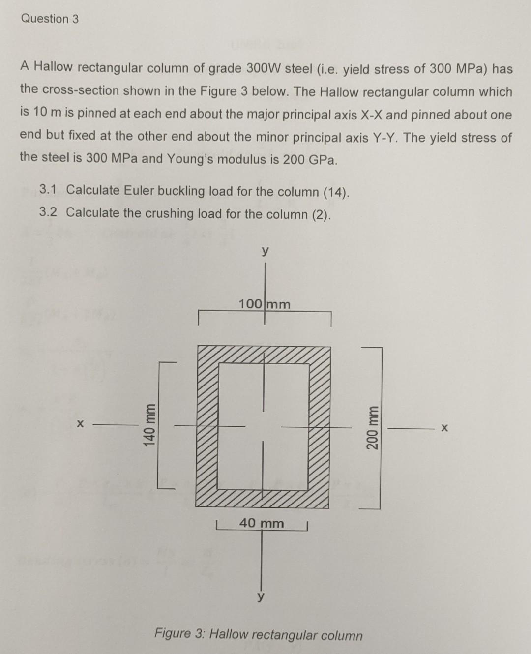Solved A Hallow rectangular column of grade 300 W steel | Chegg.com