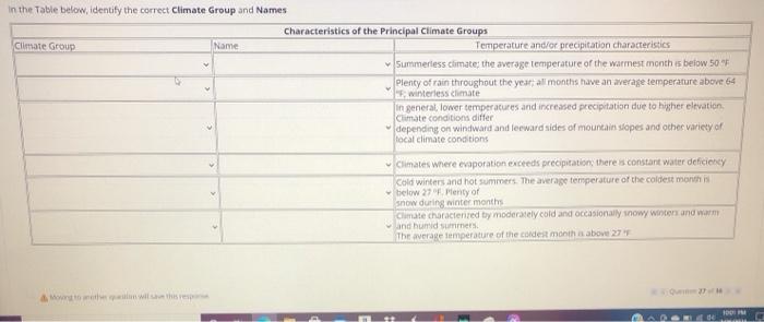 Solved In the Table below, identify the correct Climate | Chegg.com