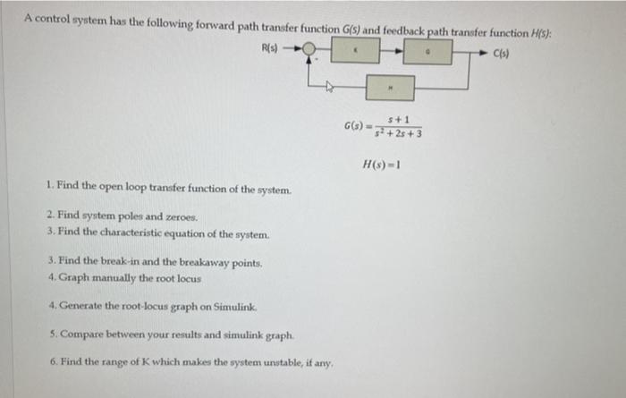 Solved A control system has the following forward path | Chegg.com