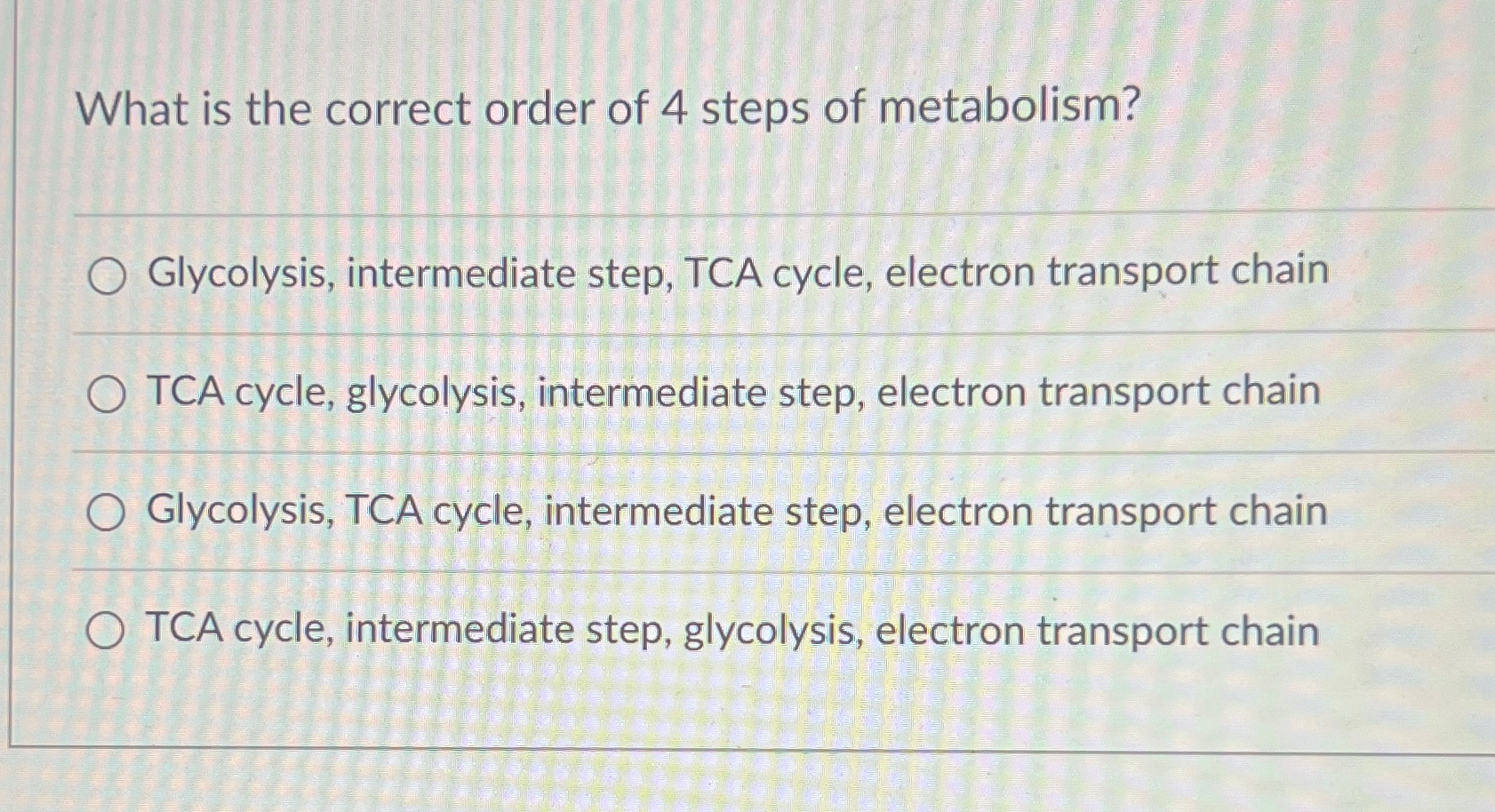 Solved What is the correct order of 4 ﻿steps of | Chegg.com