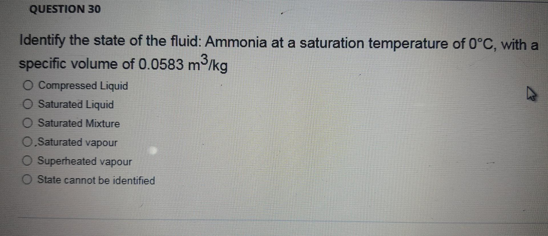 Solved QUESTION 30 Identify the state of the fluid Ammonia