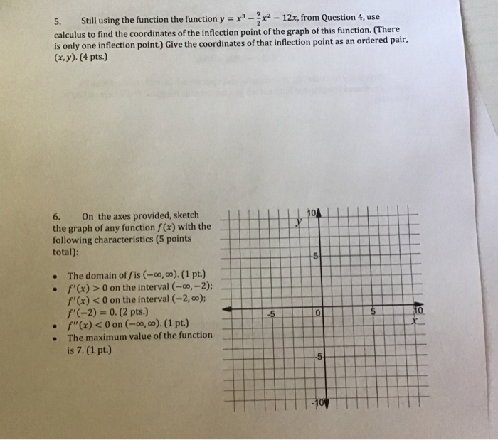 Solved 5. Still using the function the function y = x x2