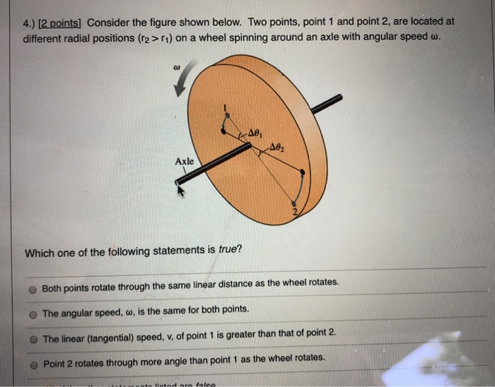 Solved 4.) [2 points] Consider the figure shown below. Two | Chegg.com