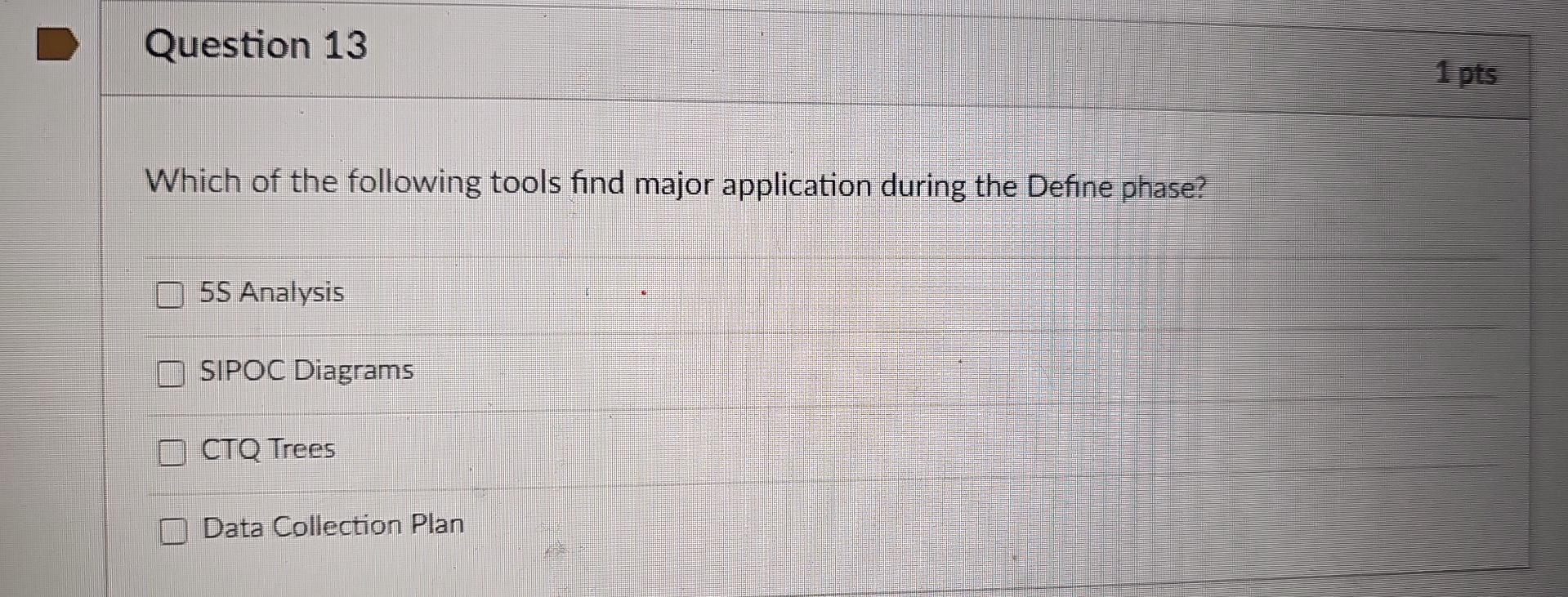 Solved Which of the following tools find major application | Chegg.com