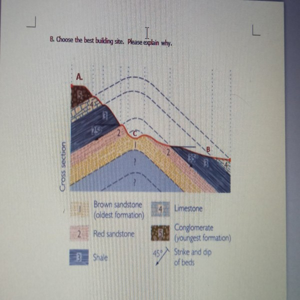 Solved L B. Choose the best building site. Please explain | Chegg.com