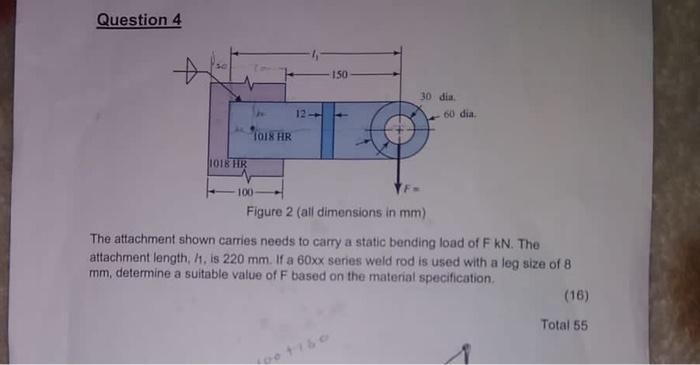 Solved Question 4 Figure 2 (all dimensions in mm ) The | Chegg.com