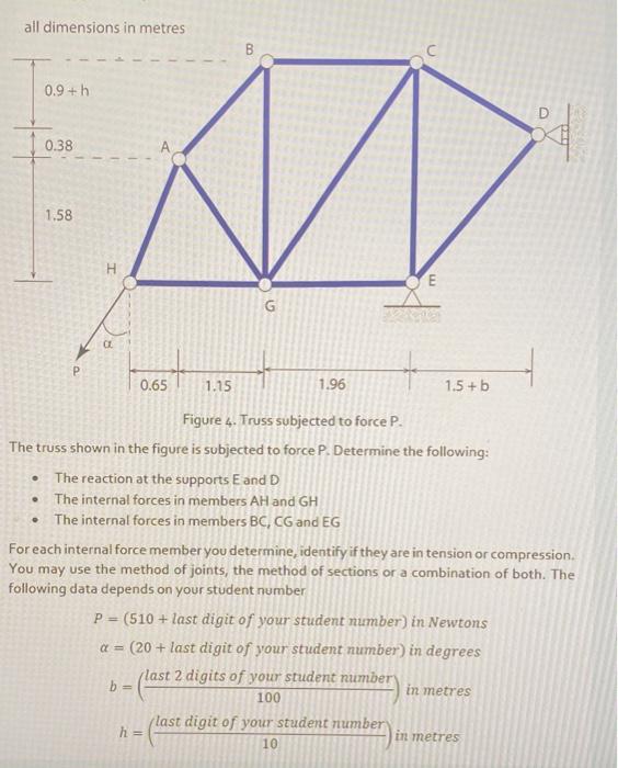 Solved Figure 4. Truss subjected to force P. The truss shown | Chegg.com