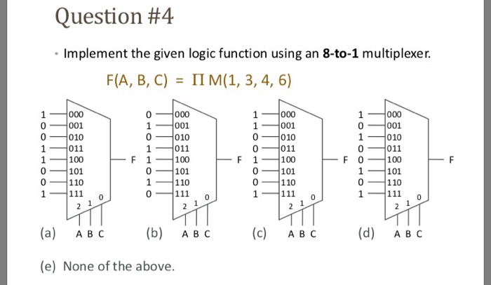 Solved Question #4 • Implement the given logic function | Chegg.com