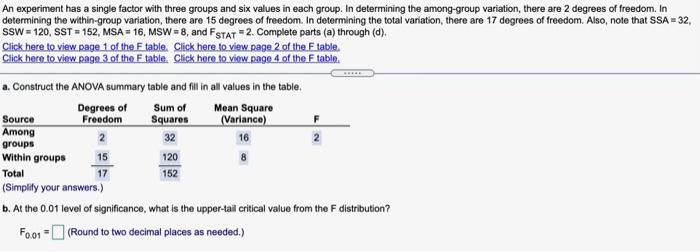 Solved An experiment has a single factor with three groups | Chegg.com