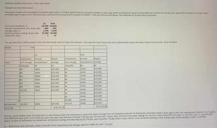 Impact of time period on elasticity of supply picture