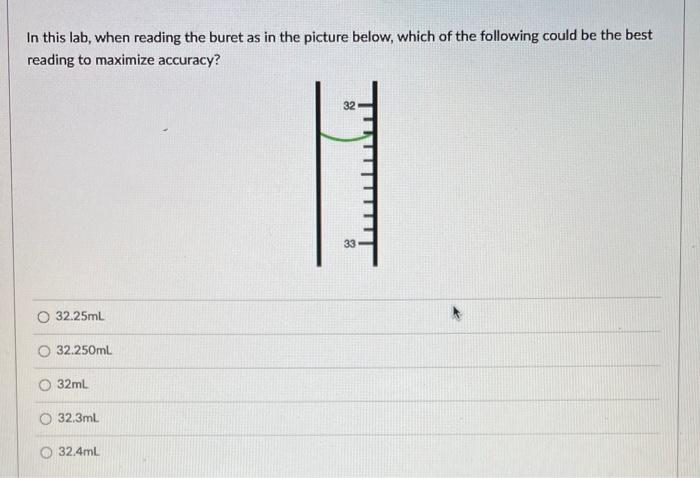 Solved In this lab, when reading the buret as in the picture | Chegg.com