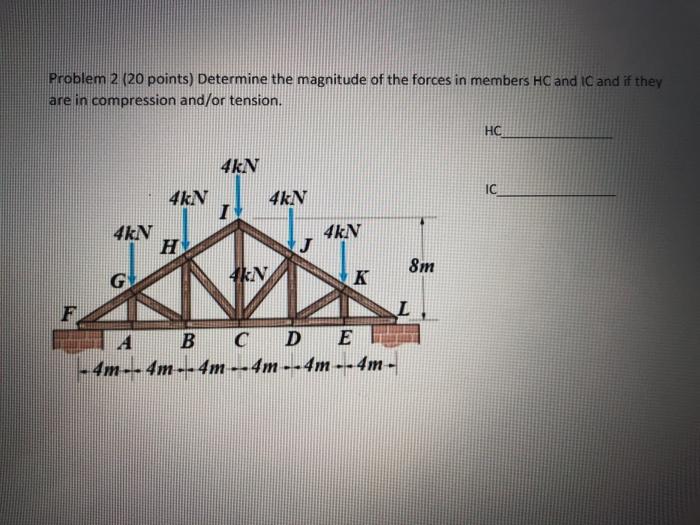 Solved Problem 2 (20 points) Determine the magnitude of the | Chegg.com