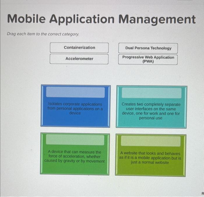 Solved Mobile Application Management Drag each item to the | Chegg.com