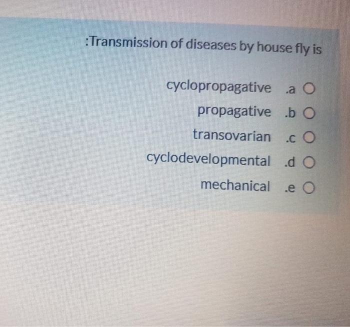 Solved Transmission of diseases by house fly is