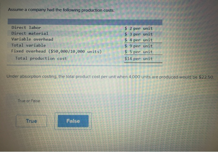 Solved Assume A Company Had The Following Production Costs: | Chegg.com