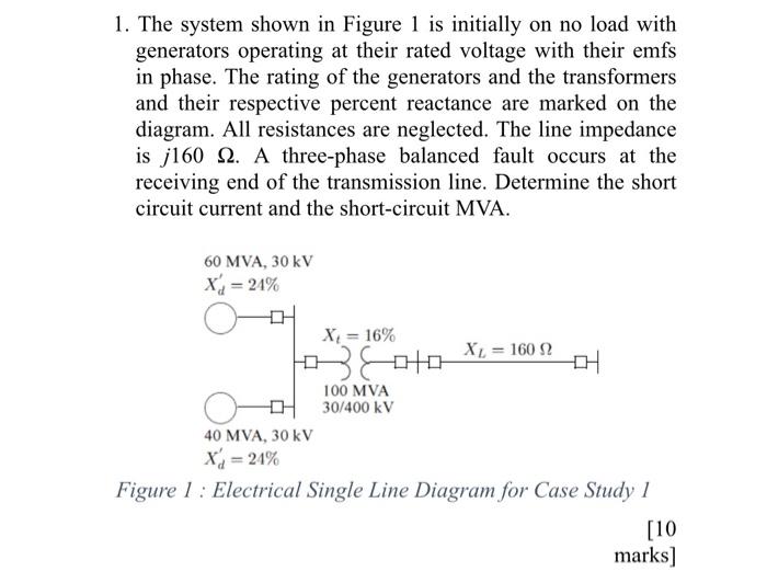 Solved 1. The system shown in Figure 1 is initially on no | Chegg.com
