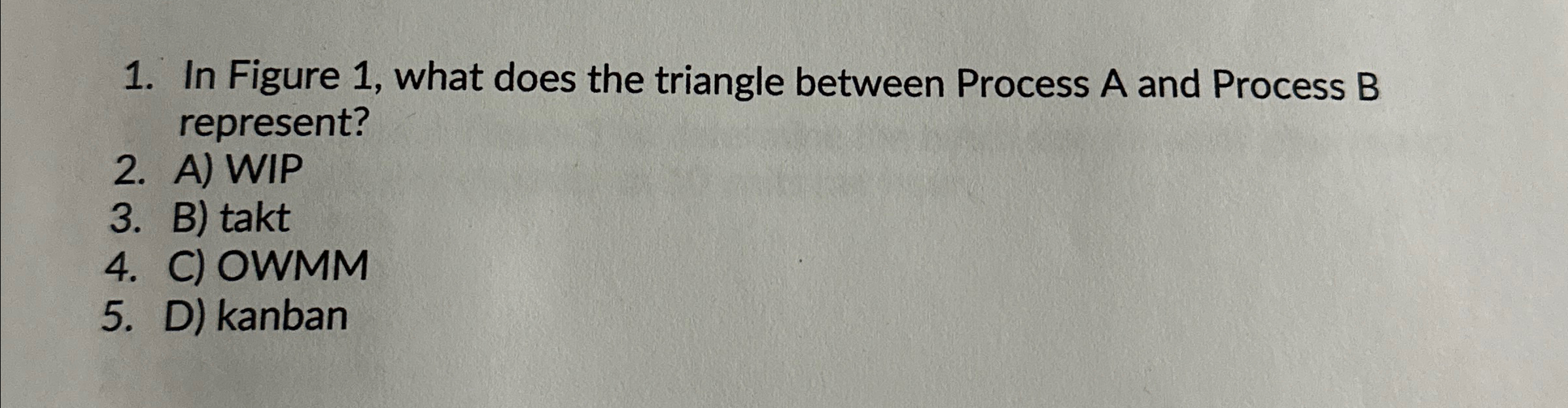 Solved In Figure 1, ﻿what does the triangle between Process | Chegg.com