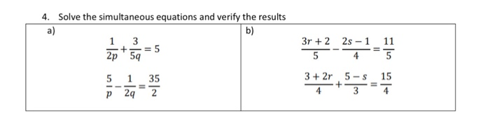 Solved 4. Solve the simultaneous equations and verify the | Chegg.com