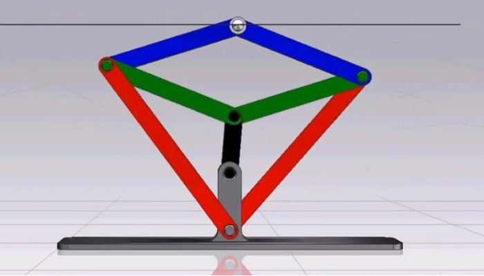 Solved Draw a Kinematic Model and find the Mobility for each | Chegg.com