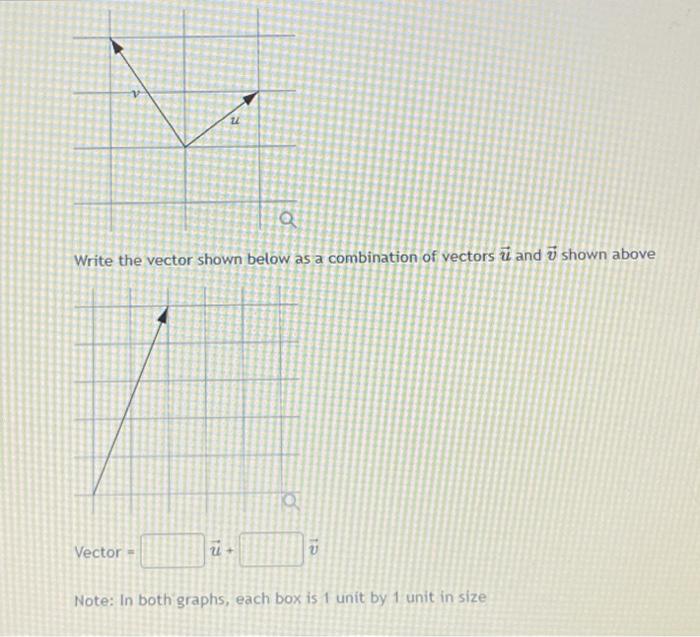 Solved 22 a Write the vector shown below as a combination of | Chegg.com
