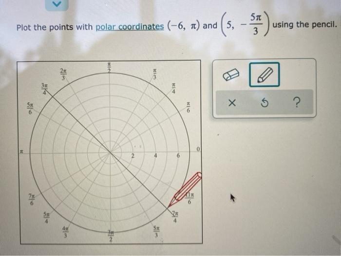 Solved Plot the points with polar coordinates (-6, ) and 5, | Chegg.com