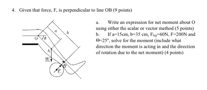 Solved - Draw a proper Free body diagram (+4) - Write the