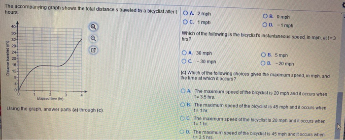 Solved The accompanying graph shows the total distances | Chegg.com