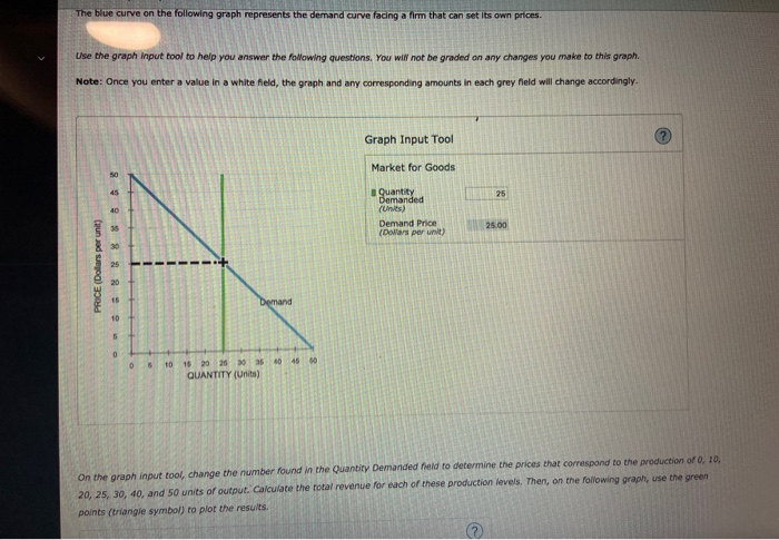 Solved The blue curve on the following graph represents the | Chegg.com