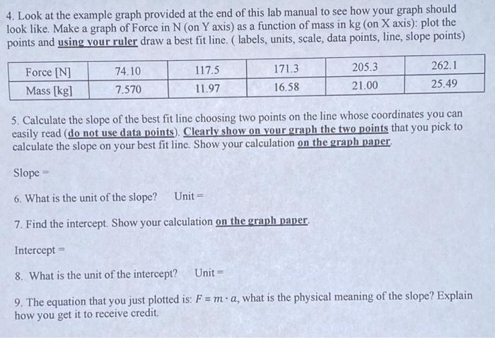 Solved Look At The Example Graph Provided At The End Of Chegg Com