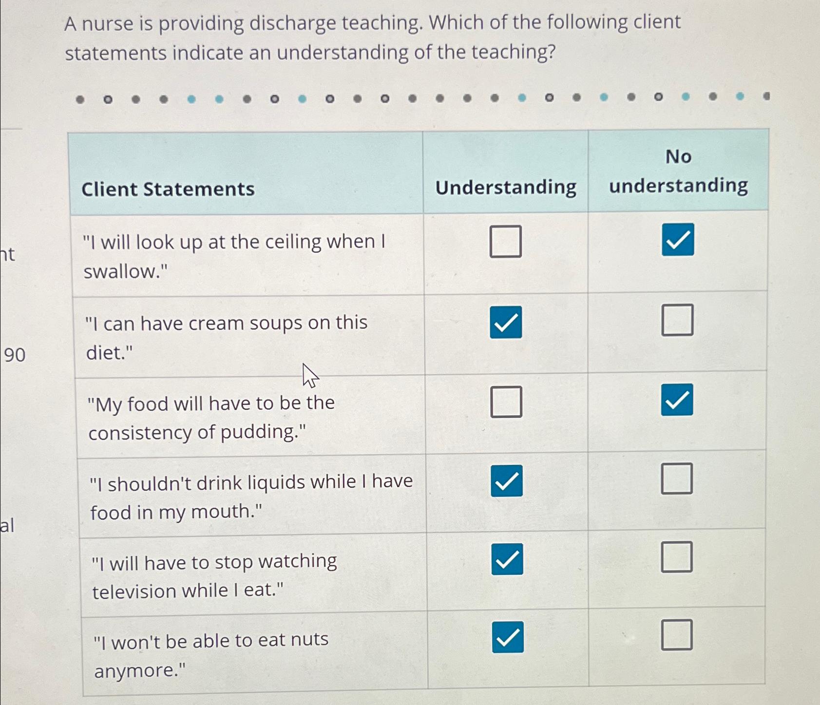 Solved A nurse is providing discharge teaching. Which of the | Chegg.com