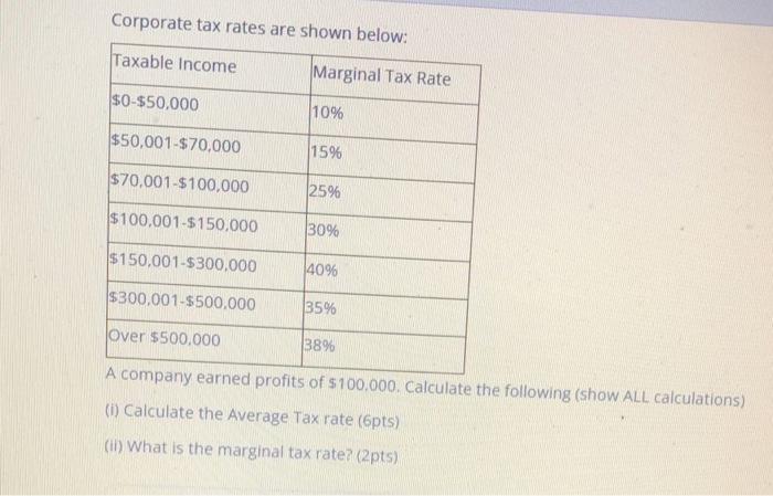 Solved Corporate tax rates are shown below: Taxable Income | Chegg.com