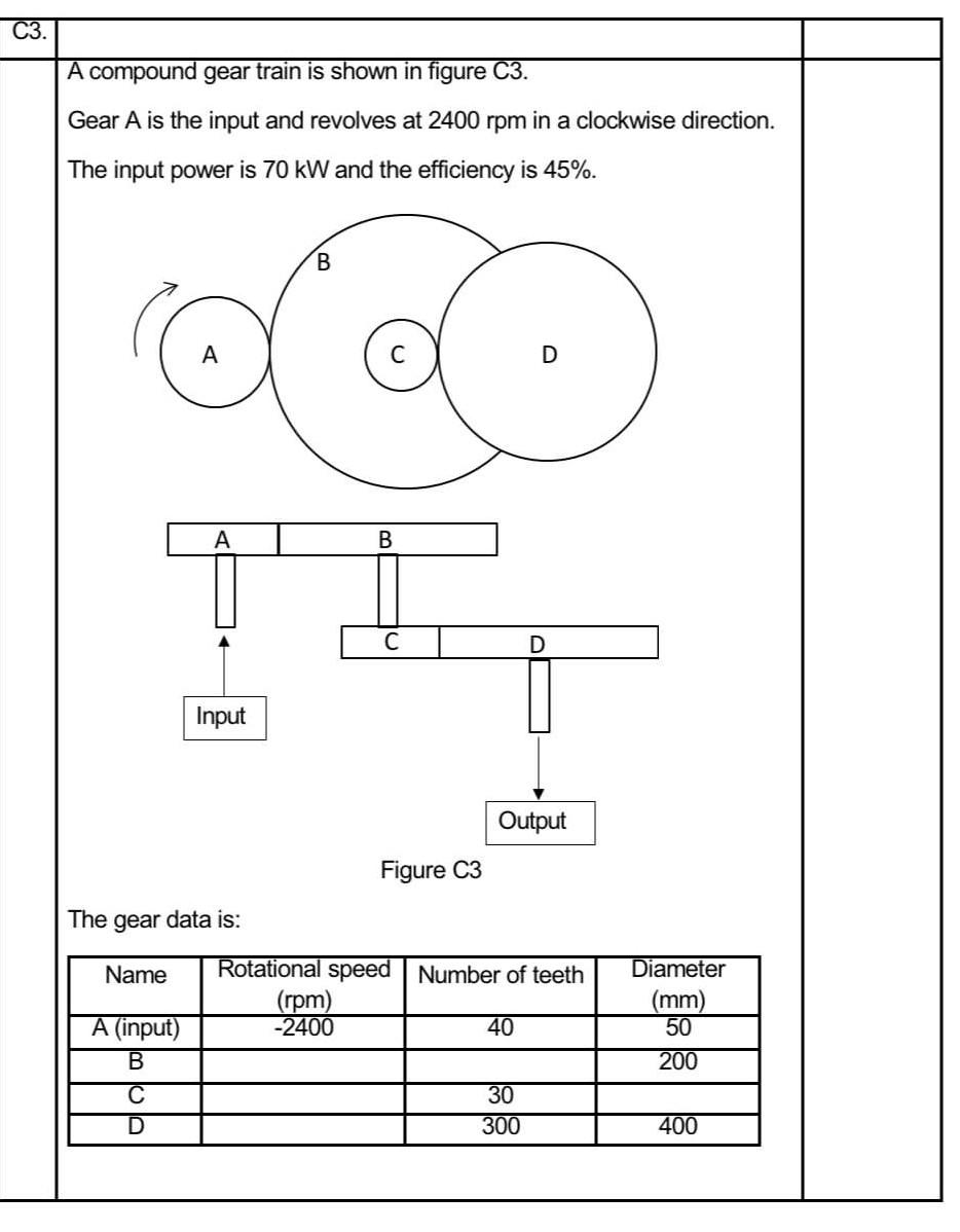 Solved C3. A compound gear train is shown in figure C3. Gear | Chegg.com