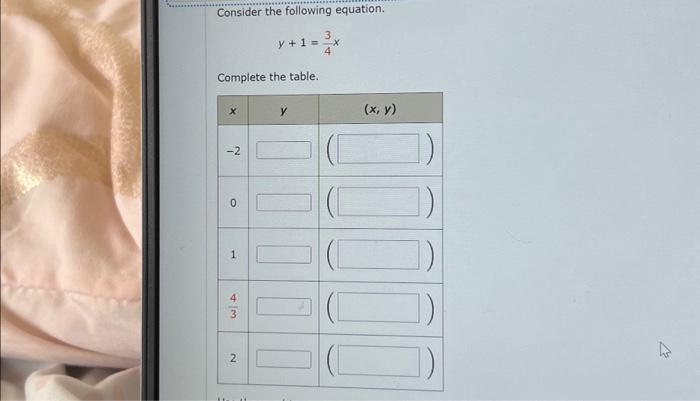 Solved Consider the following equation. Complete the table. | Chegg.com