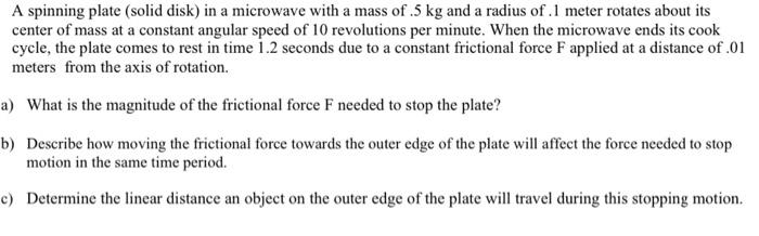 Solved A spinning plate (solid disk) in a microwave with a | Chegg.com