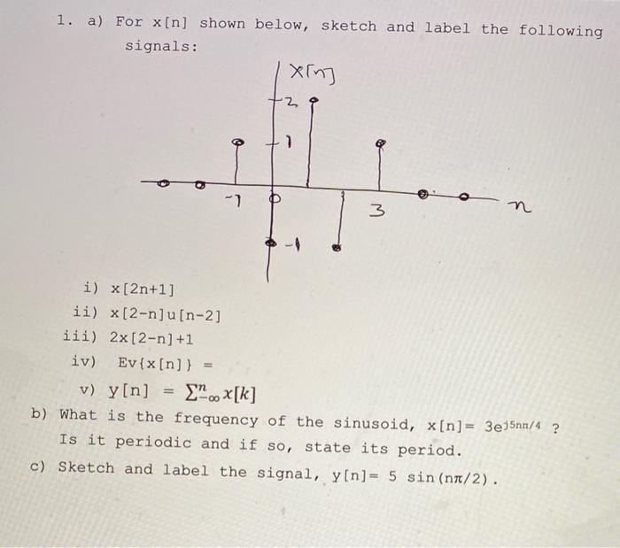 Solved 1 A For X N Shown Below Sketch And Label The F Chegg Com