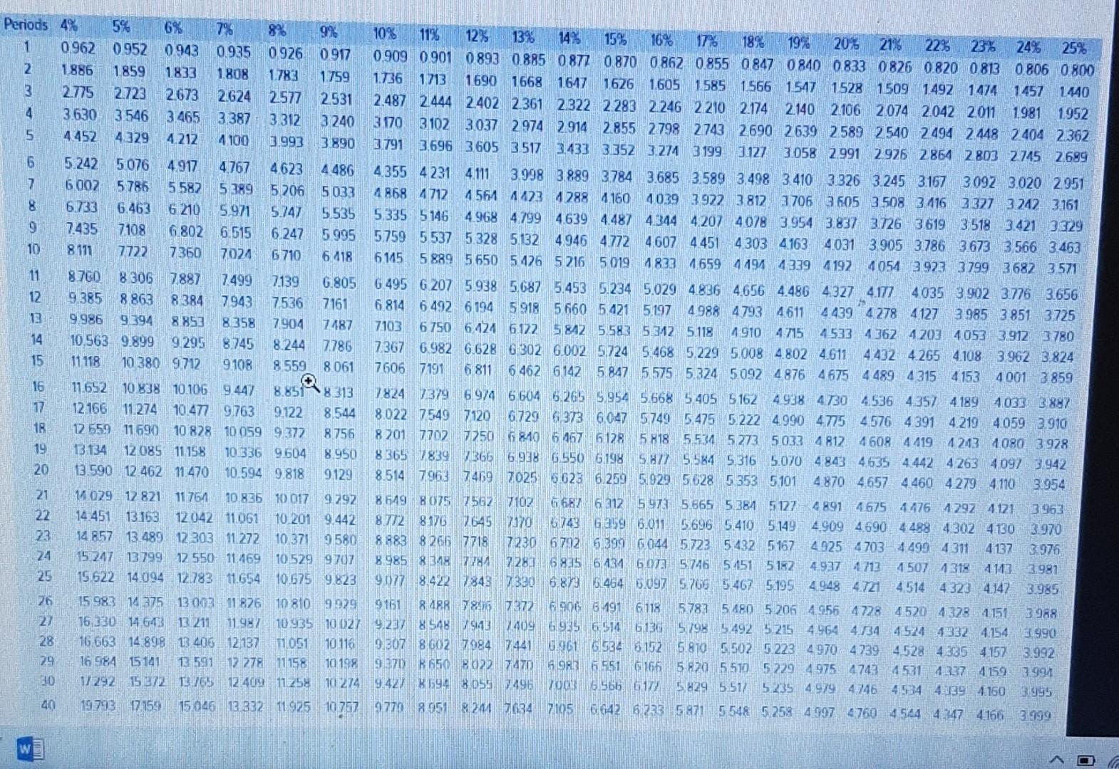 Solved "I'm not sure we should lay out $235,000 for that | Chegg.com