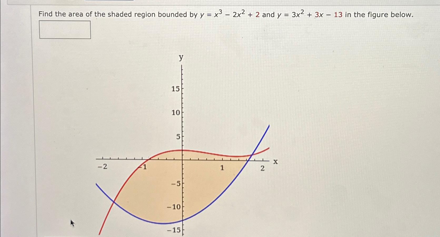 Solved Find the area of the shaded region bounded by | Chegg.com