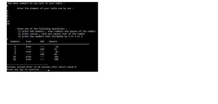 Solved Q.3) Write C++ code to print a table. The table has n | Chegg.com