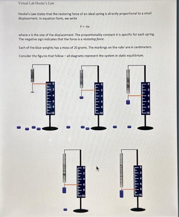 Solved Hooke's Law states that the restoring force of an