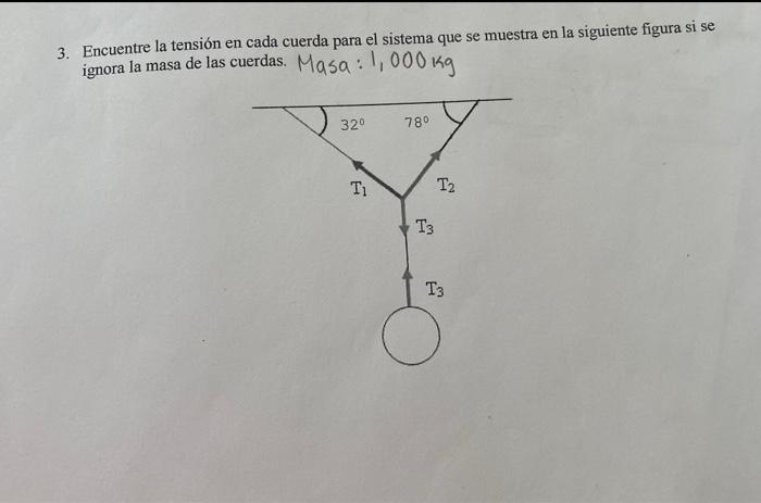 3. Encuentre la tensión en cada cuerda para el sistema que se muestra en la siguiente figura si se ignora la masa de las cuer